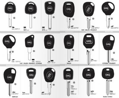 Mithatpaşa Oto Anahtarcı